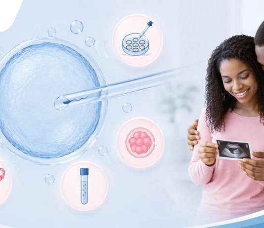 IVF in Addis Ababa Ethiopia: What Couples Should Know Before Starting Treatment